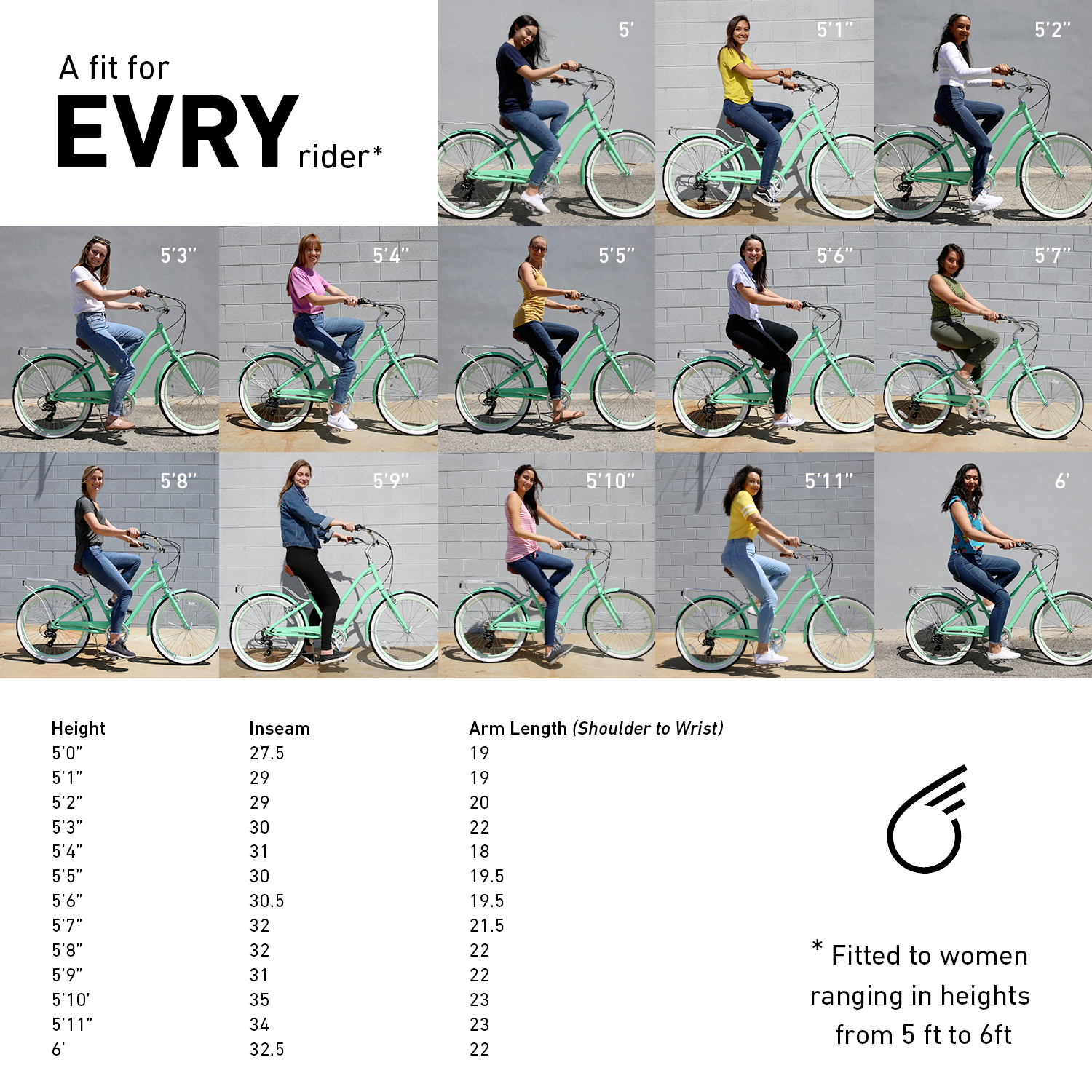 Women_different_heights_on_Bikes.jpg